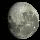 Phase de la lune