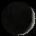 Phase de la lune